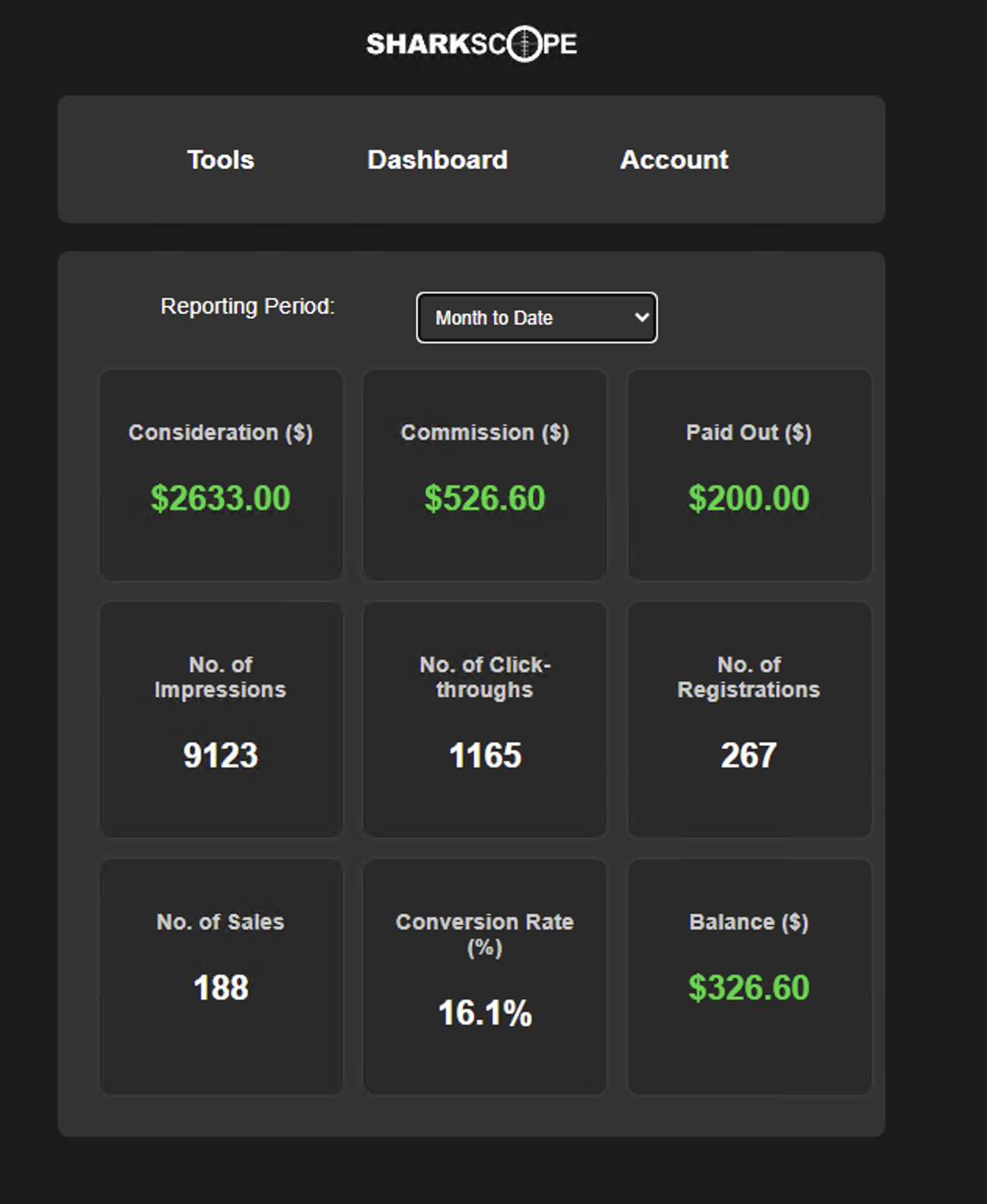 SharkScope Affiliate Dashboard